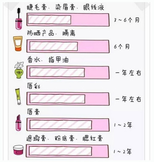 出游季夏曰炎炎，草帽加連衣裙絕對是標配，暑期防曬全攻略！